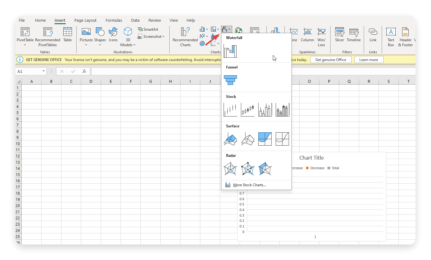 Waterfall Charts