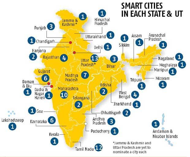 Bengaluru, Kolkata miss Smart City list