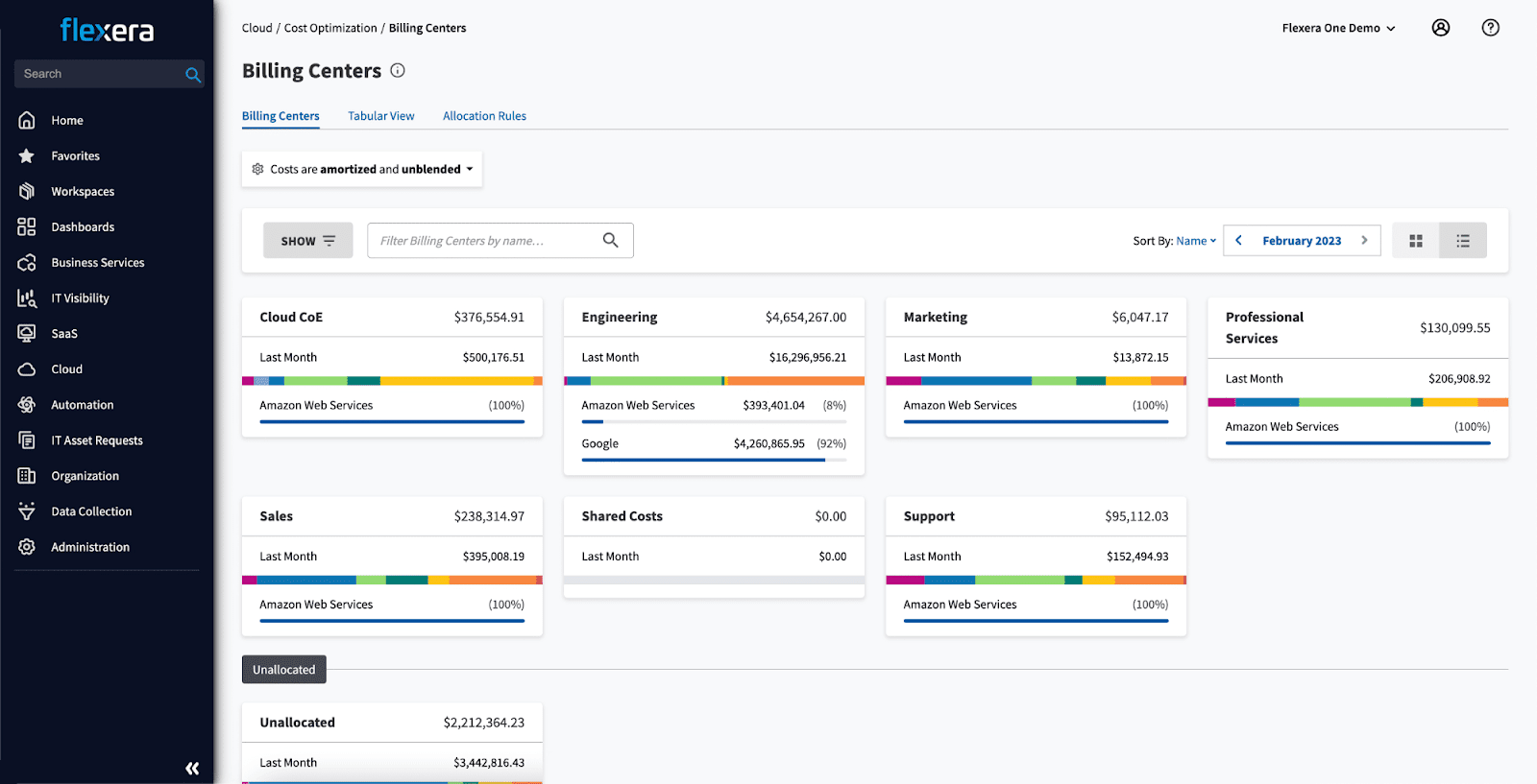 Billing Centers by Flexera 