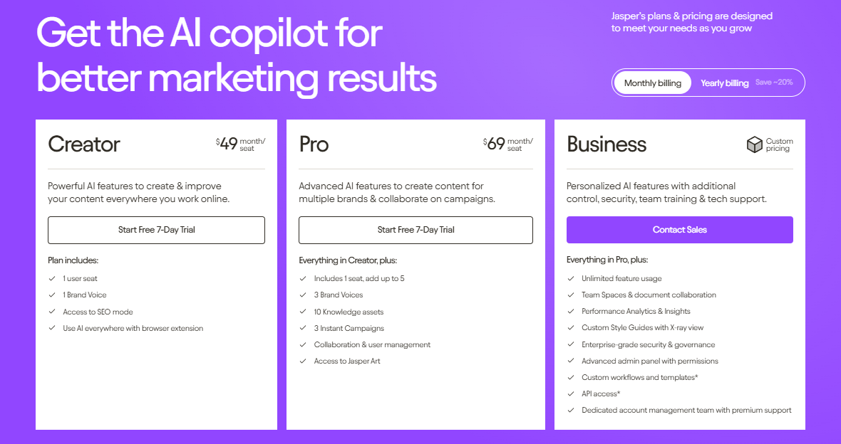 Jasper AI Plans and Pricing 