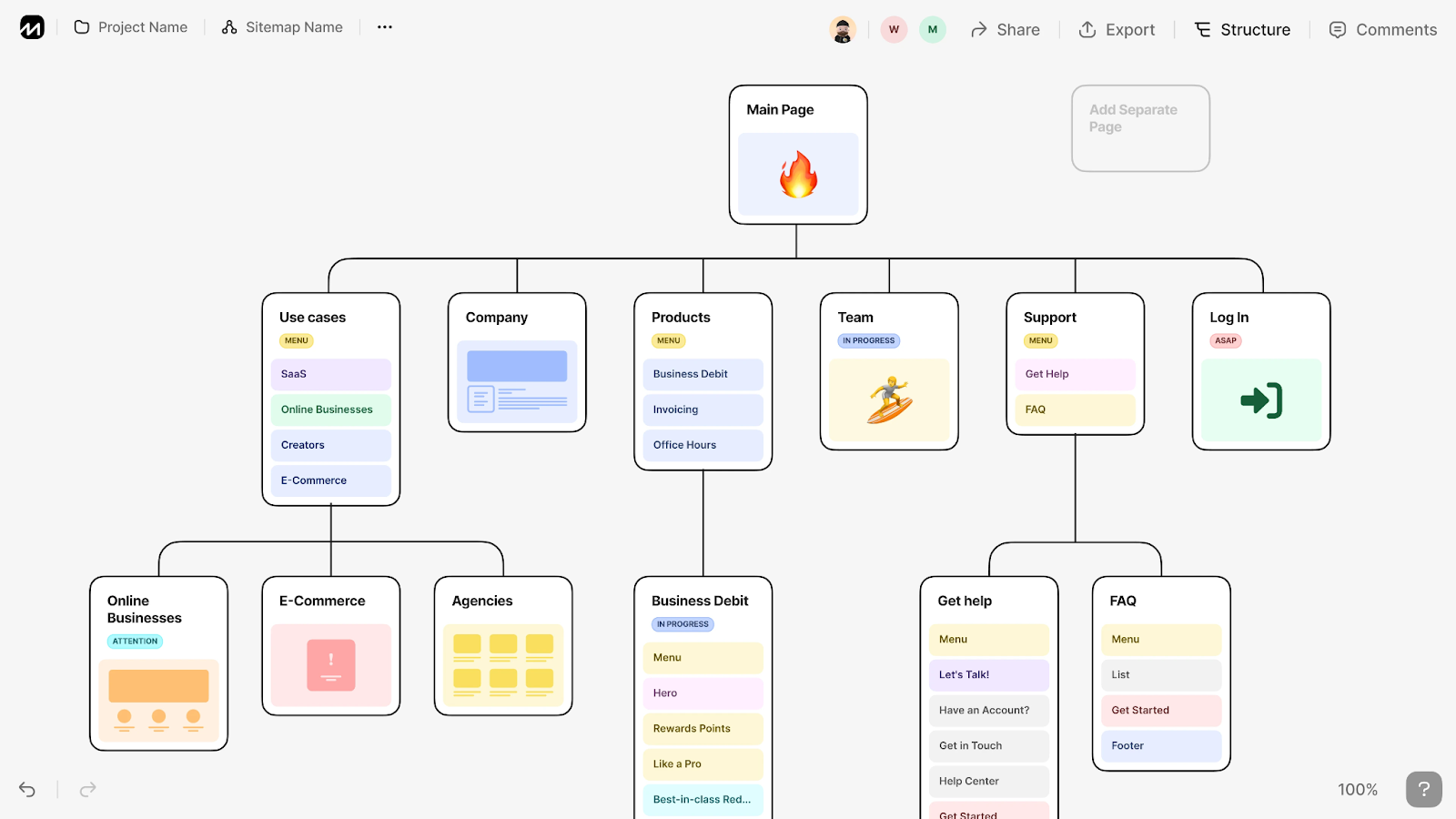 Flowmapp - Small Business SEO