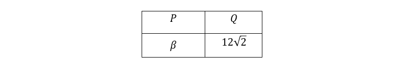 contoh soal bangun datar