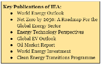 International Energy Agency (IEA) and India |