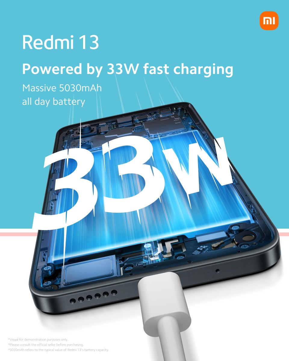 Redmi 13 : Charge 33W