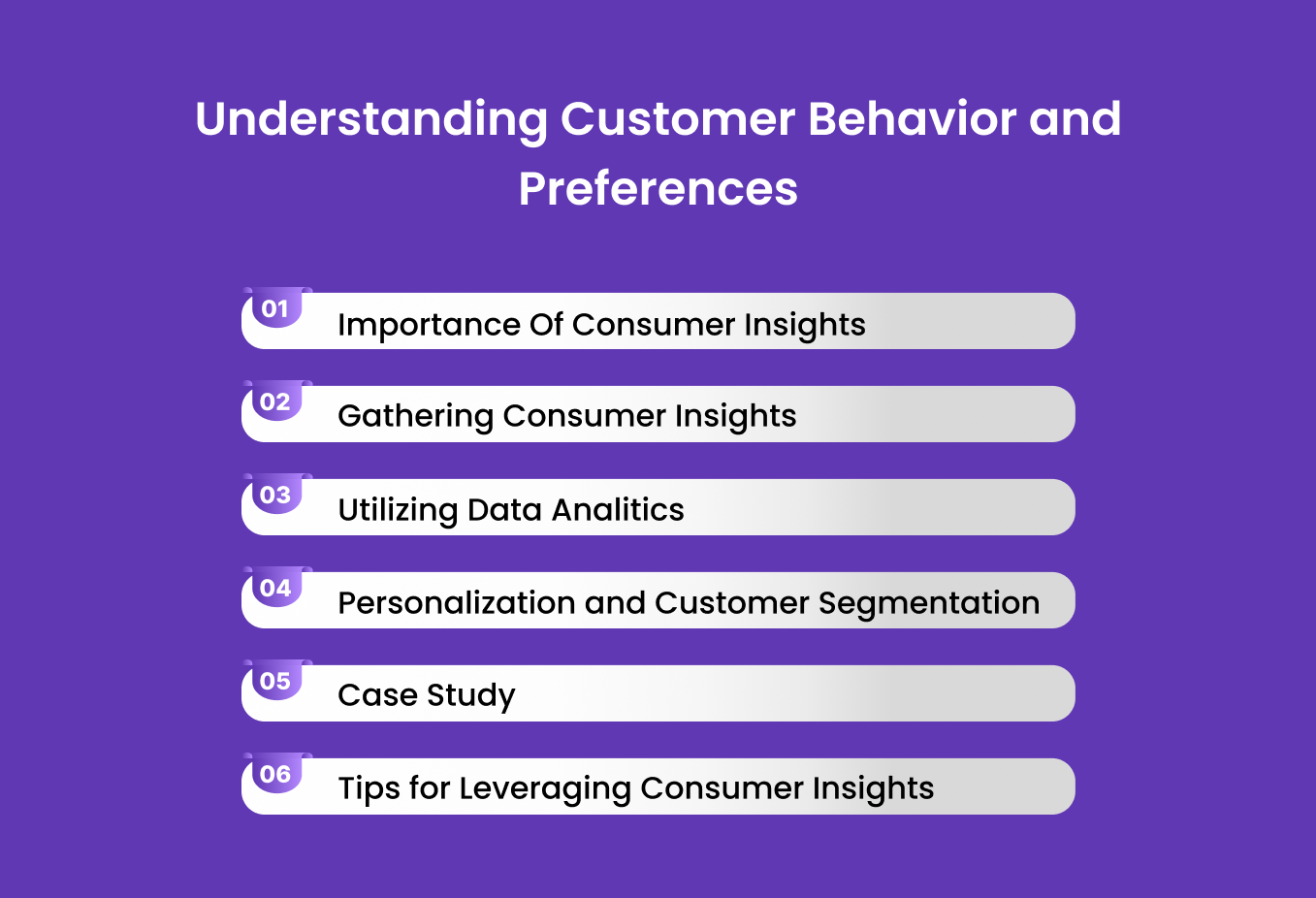 Understanding Customer Behaviour and Preferences