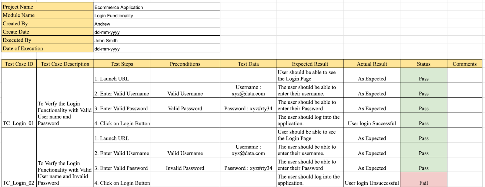 basic sample test case format for login