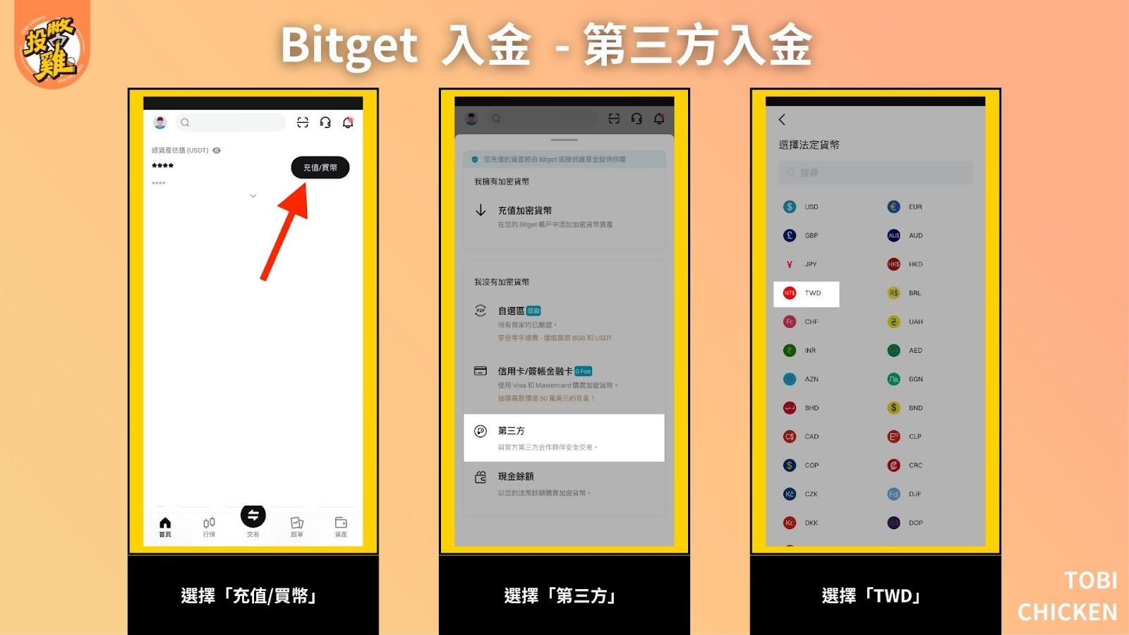 Bitget 交易所出入金教學：Bitget 入金教學、Bitget 出金詳細步驟