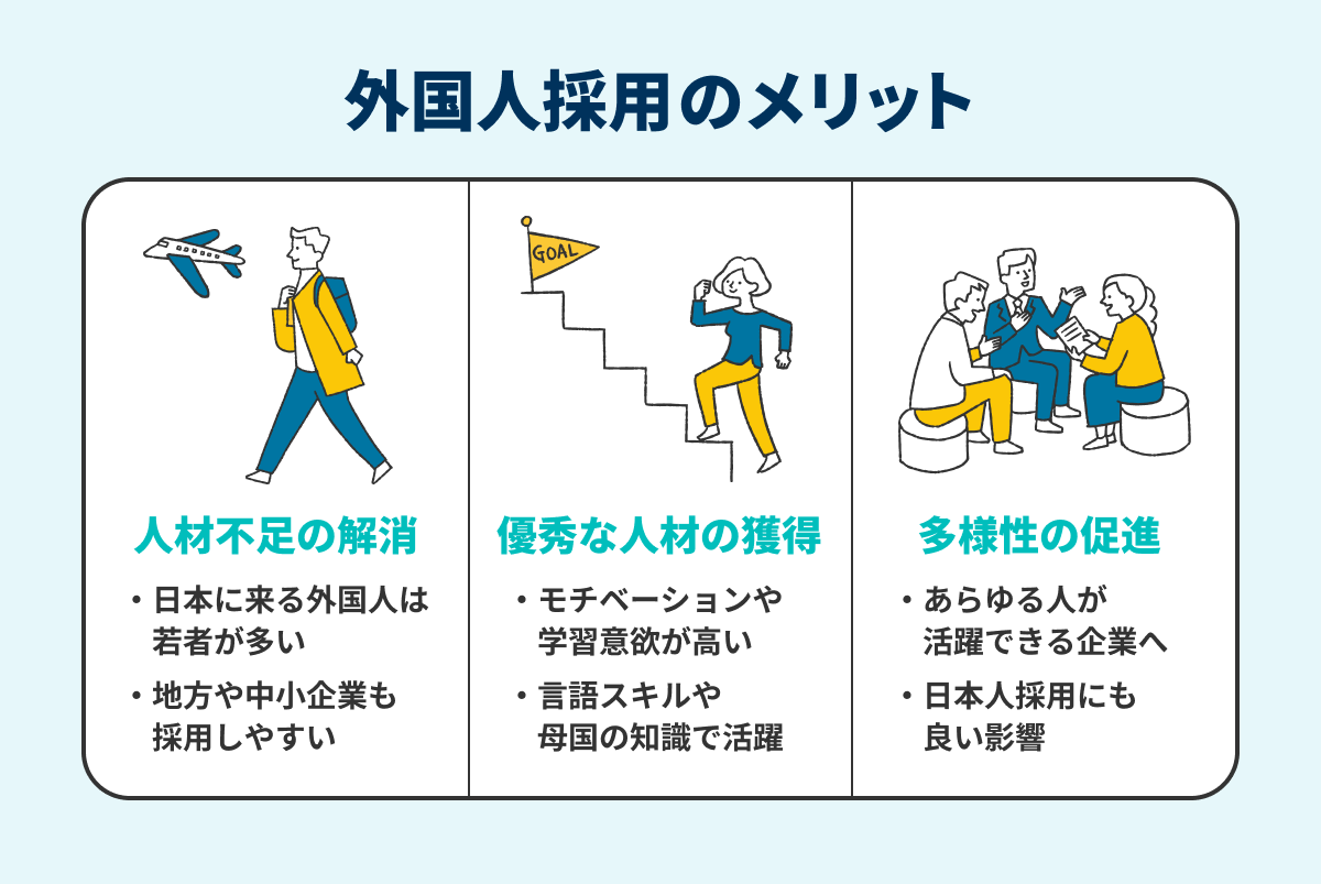外国人を採用するメリットの画像