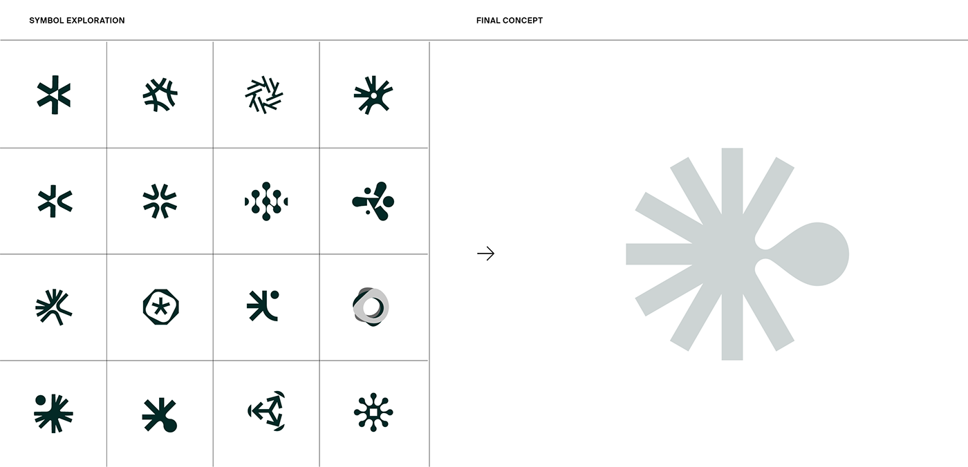 Artifact from the Inventity Foundation Branding: A Cohesive Visual Identity System article on Abduzeedo