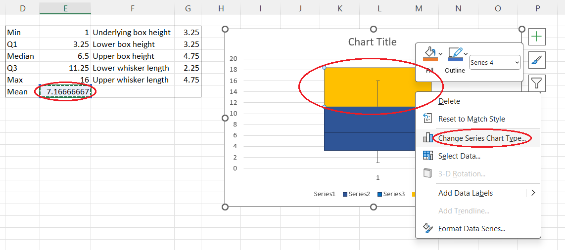 How to open the pop-up window for changing the series chart type when adding the mean point on a box and whisker plot from scratch in Excel. Image by Author.