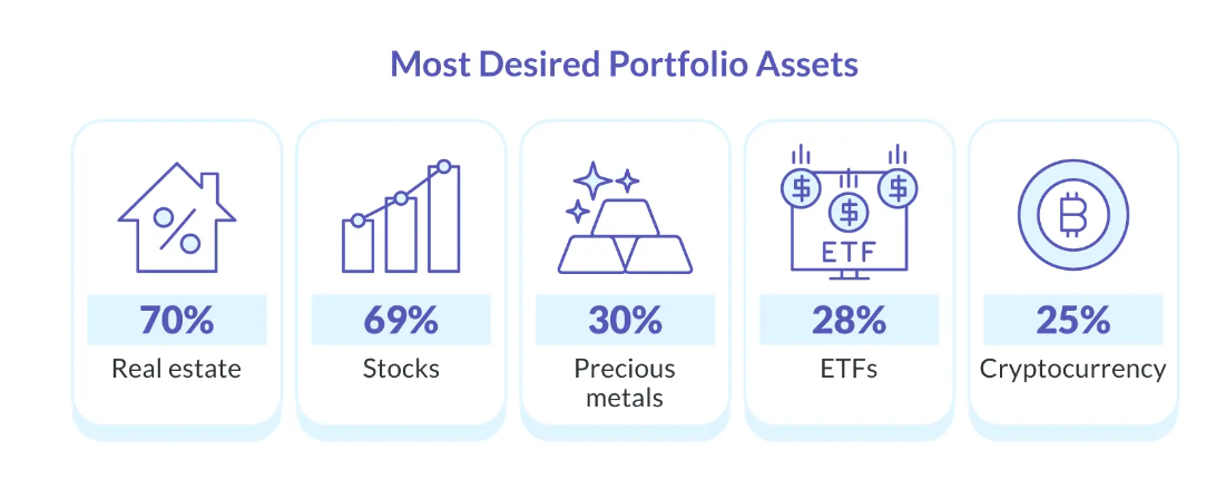 etf crypto usa