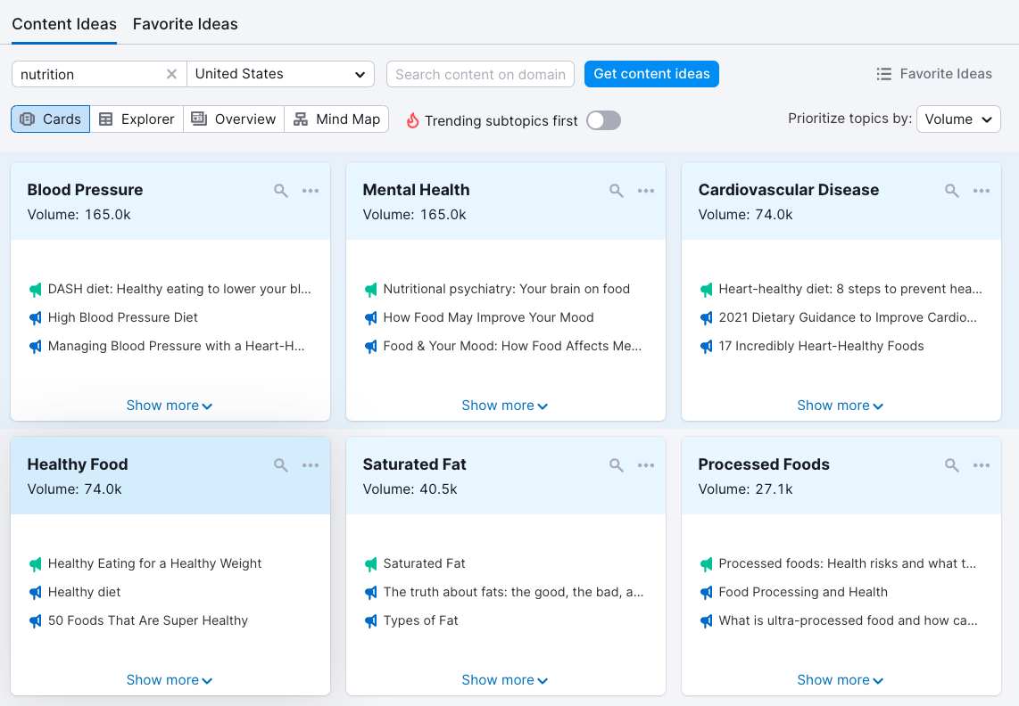 "Content Ideas" dashboard for "nutrition" in Topic Research tool