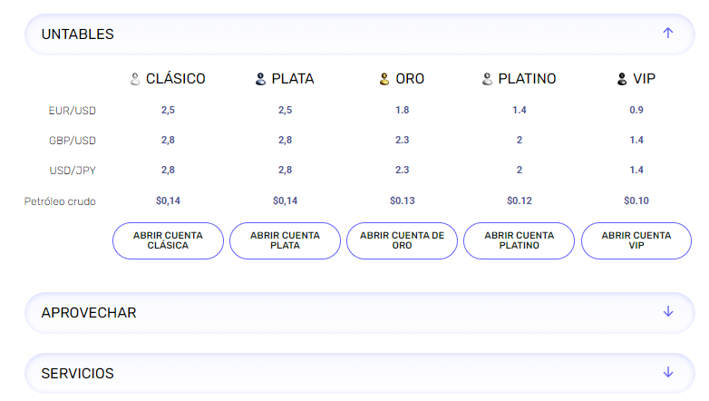 Diferenciales y apalancamiento en ModMount