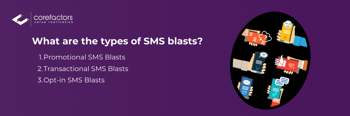 types of SMS blasts