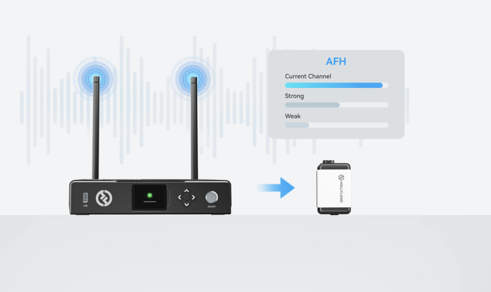 Wireless Tally light คืออะไร - 2