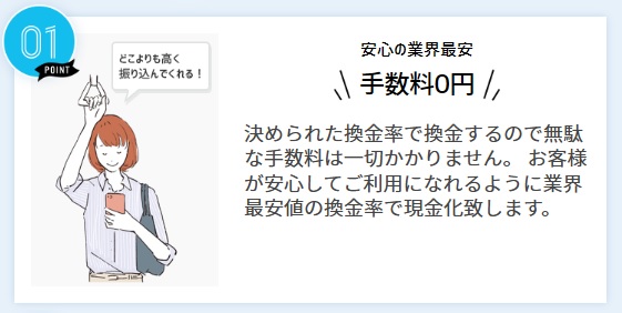 どんなときも。クレジットは手数料0円