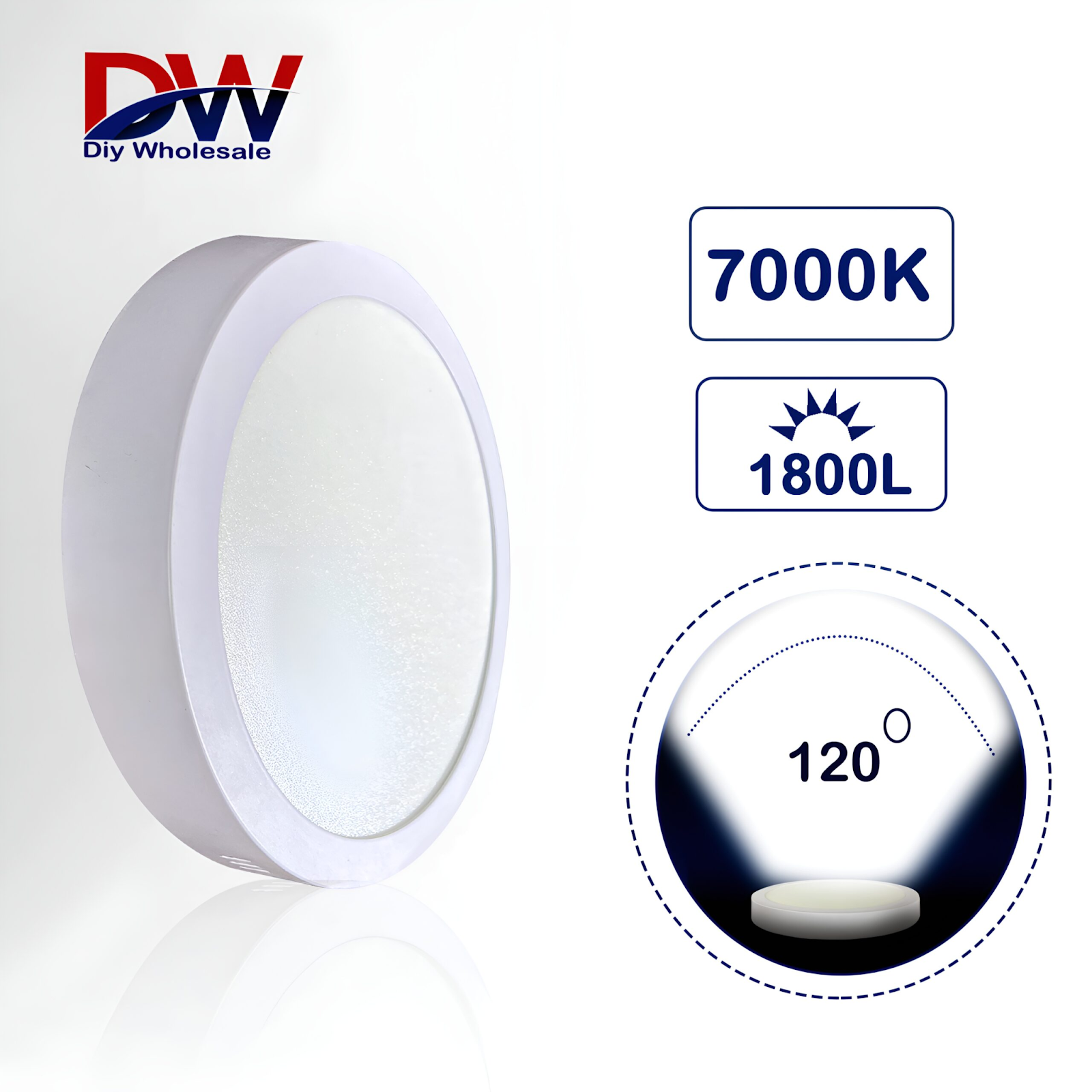 Round led Panel Light