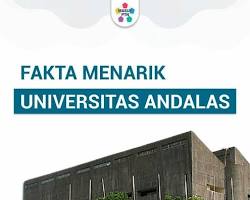 Gambar Universitas Andalas