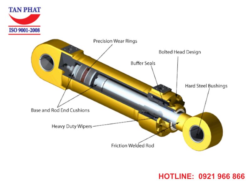 Cấu tạo xi lanh thủy lực