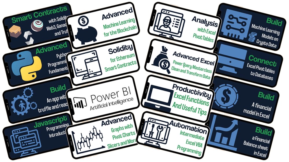 The Complete Excel, AI and Data Science Mega Bundle