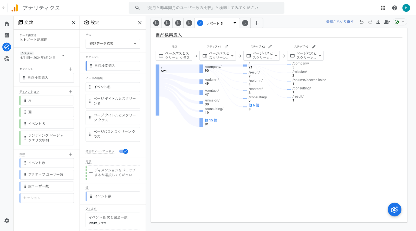 GA4の画面