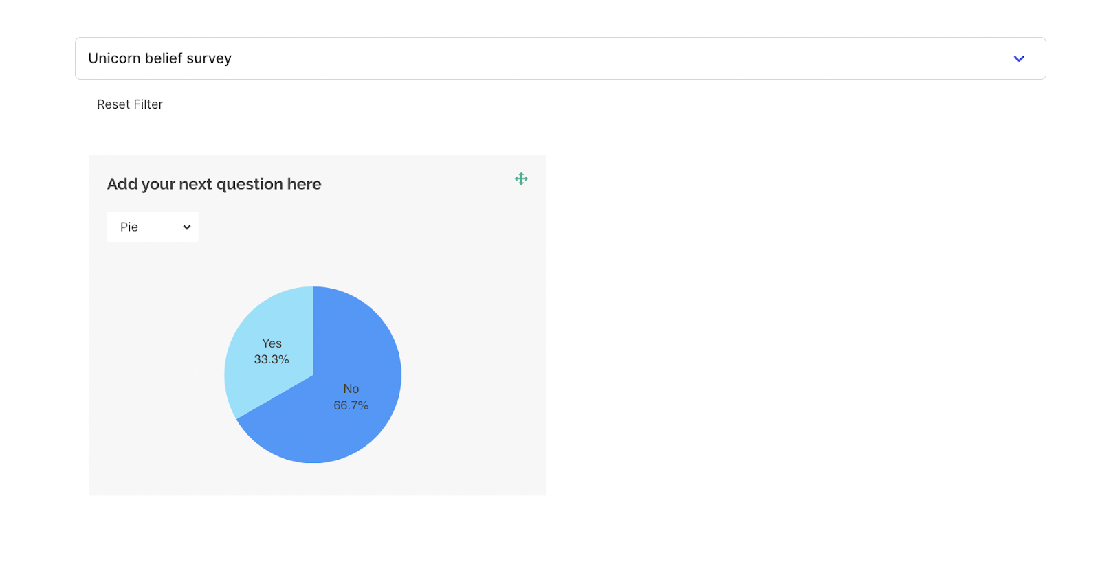 results and pricing for surveyswap, showing two choices. 