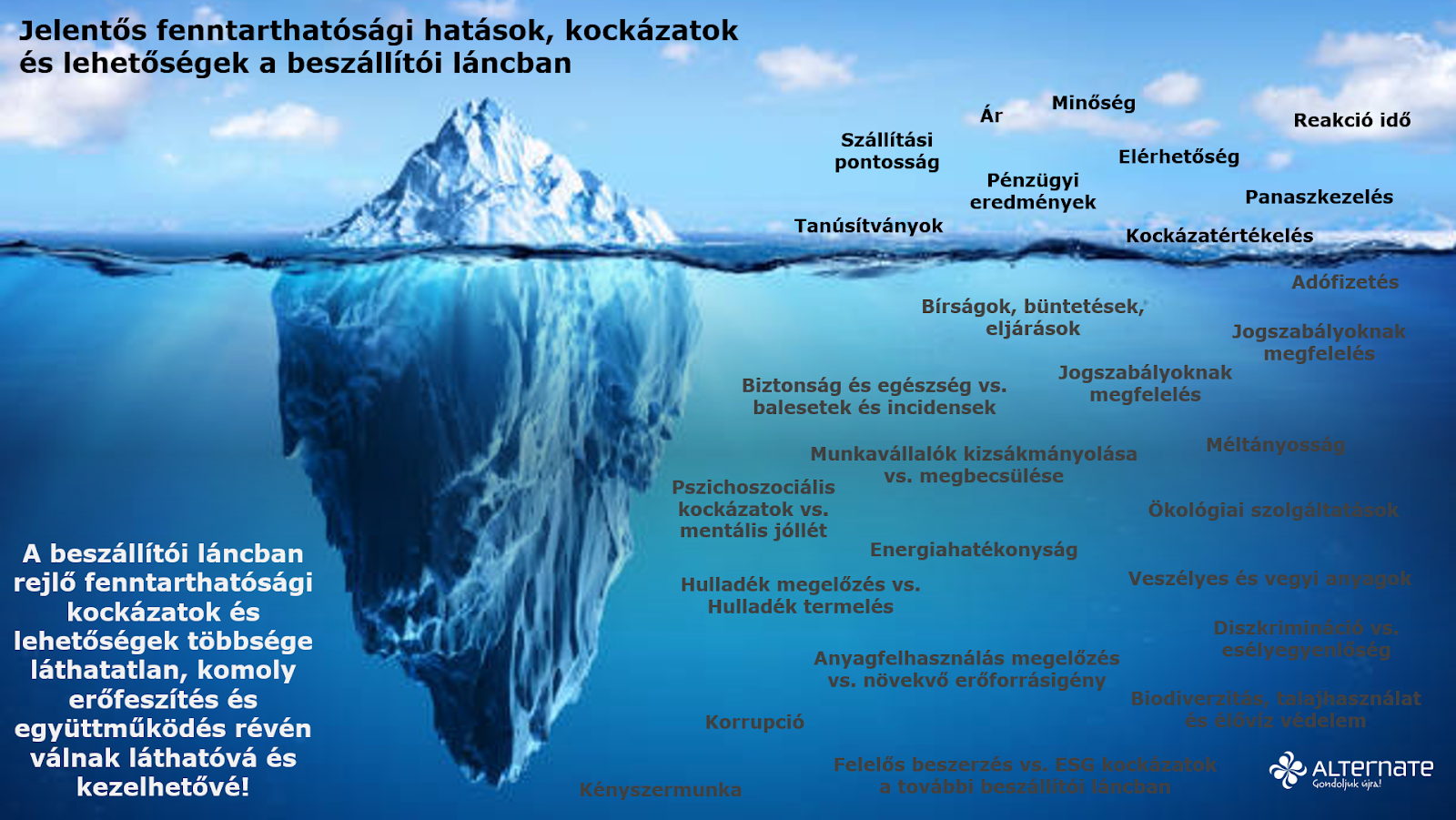 A képen szöveg, víz, természet, jéghegy látható

Automatikusan generált leírás