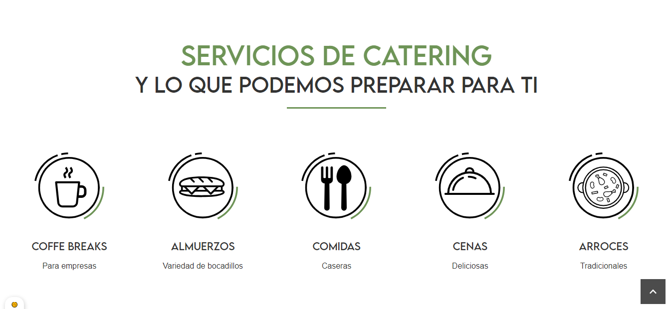 Propuestas gastronómicas para ferias y congresos en España.
