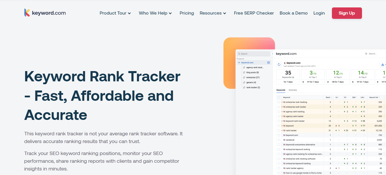 Keyword.com Rank Tracker