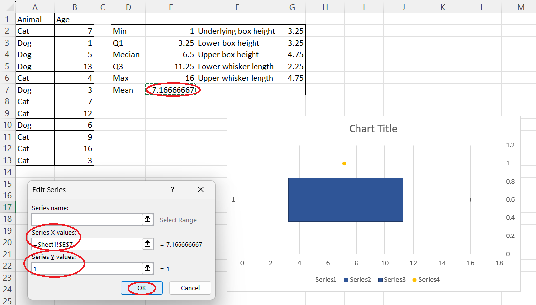 Changing the coordinates of the mean for a horizontal box and whisker plot in Excel