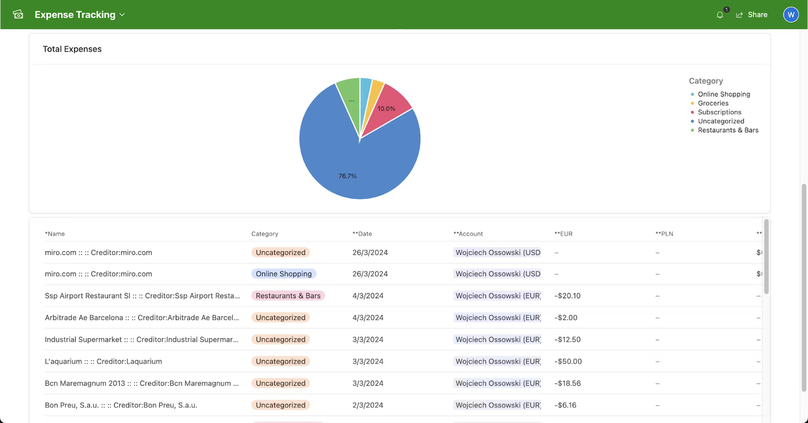 Screenshot of an expense tracking report in a no-code platform Airtable showing a pie chart of total expenses by category alongside a detailed transaction list.