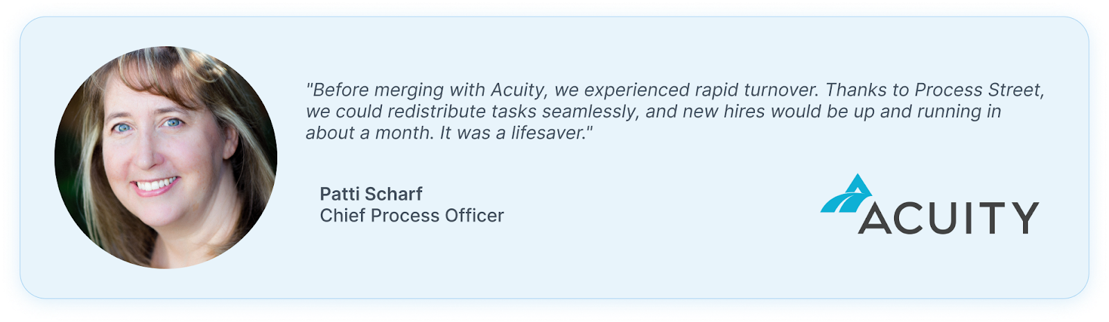 An image detailing Acuity's rapid turnover