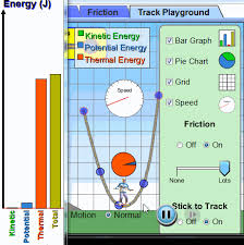 Image result for energy skate park