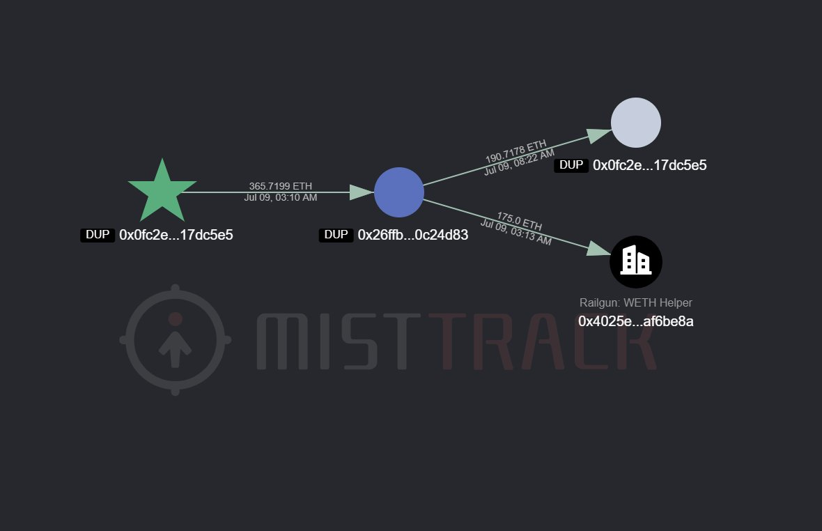 Inferno Drainer fails to launder over $500k in stolen ETH following Railgun intervention