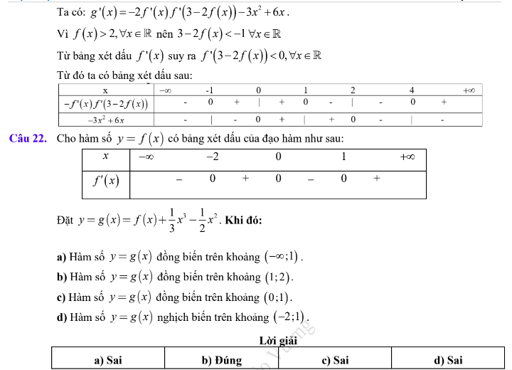 Lý thuyết Tính đơn điệu của hàm số & Các dạng bài tập