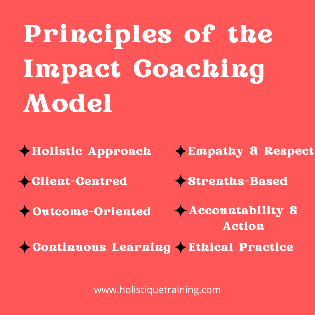 Principles of the Impact Coaching Model