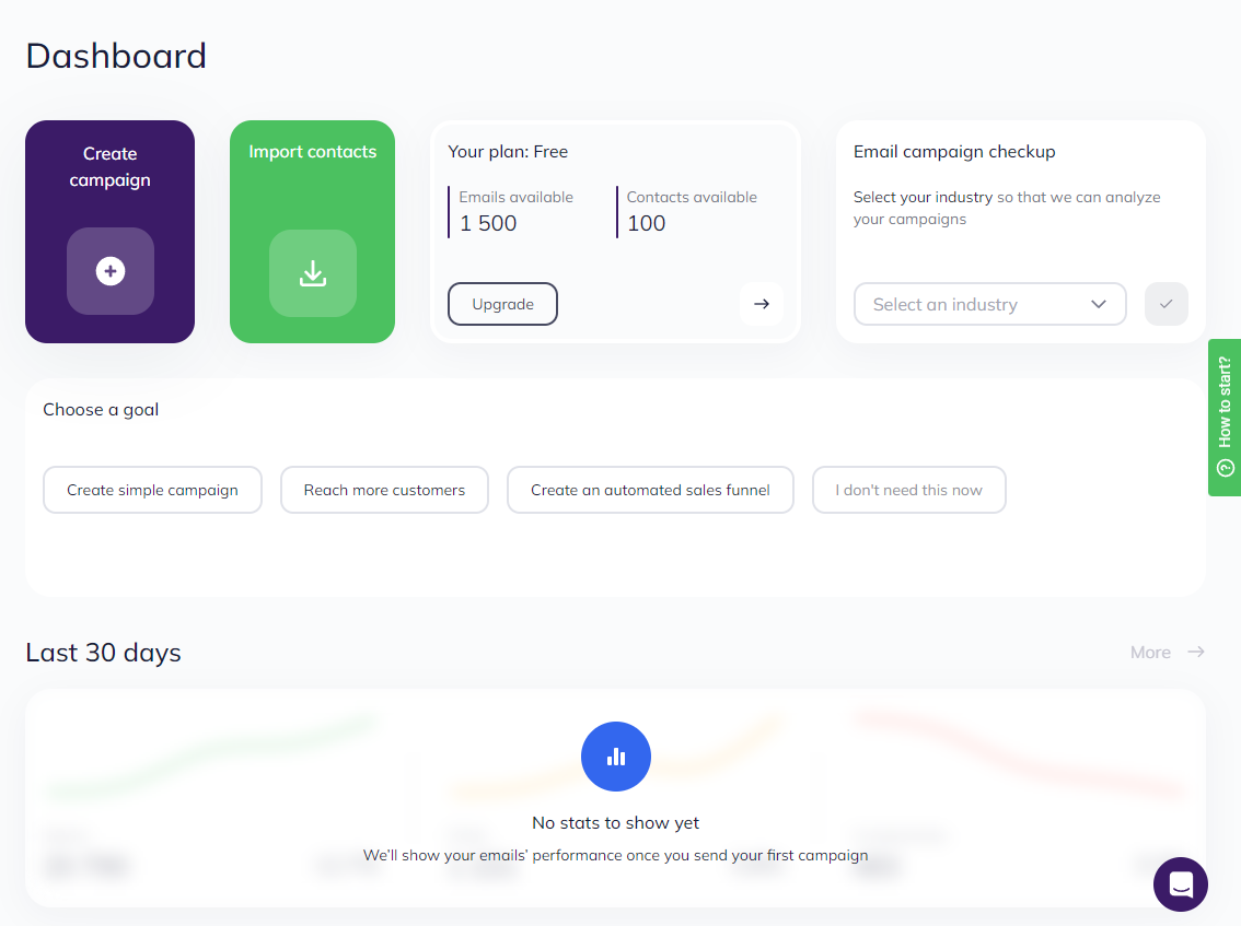 Selzy: Email Marketing Dashboard