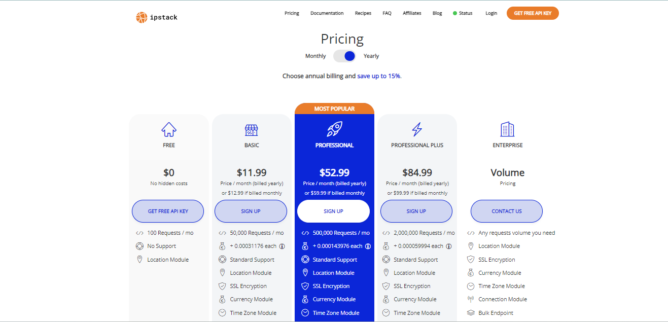 pricing table of ipstack ip geolocation api