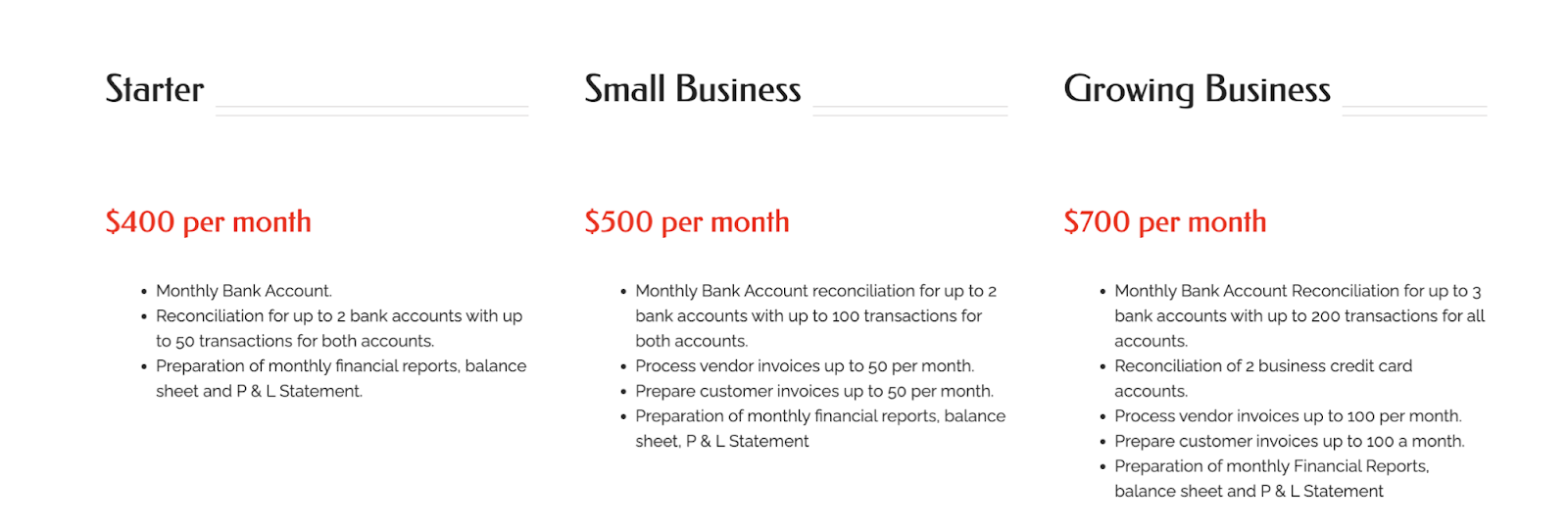 CWM Tax Service pricing packages