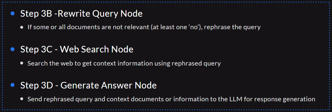 Building Agentic RAG Systems with LangGraph