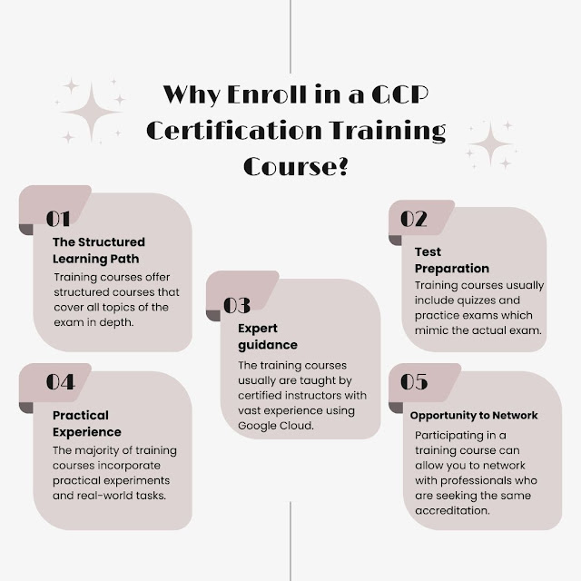 gcp certification