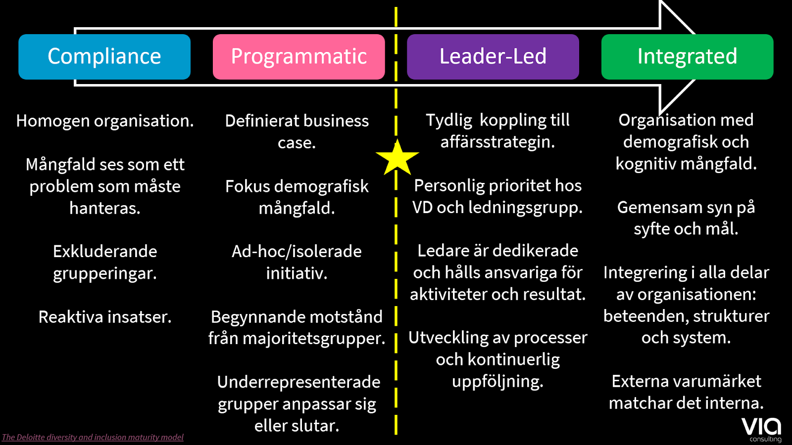 En bild som visar text, skärmbild, Teckensnitt, design

Automatiskt genererad beskrivning