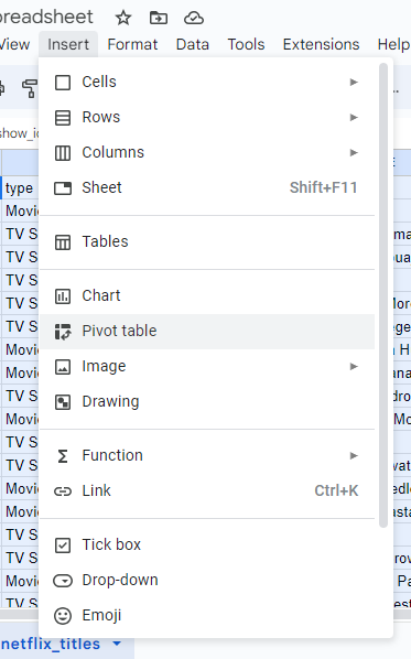 a visual representation of worksheet data in excel