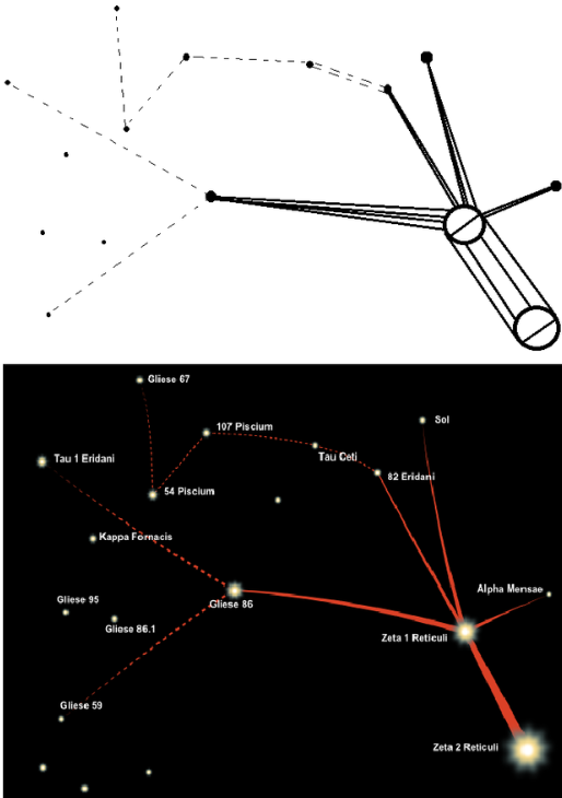 Betty hill star map