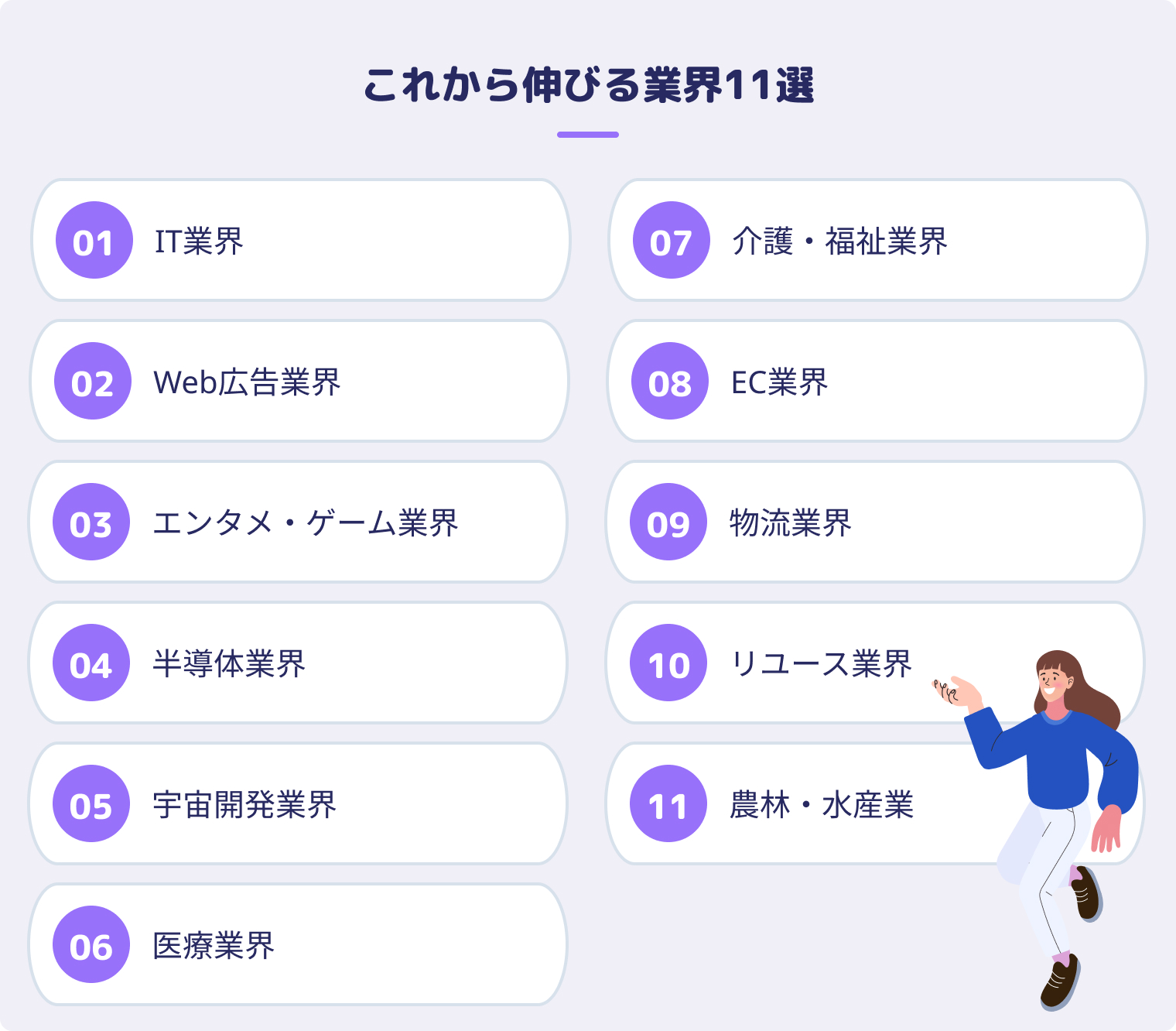 これから伸びる業界11選