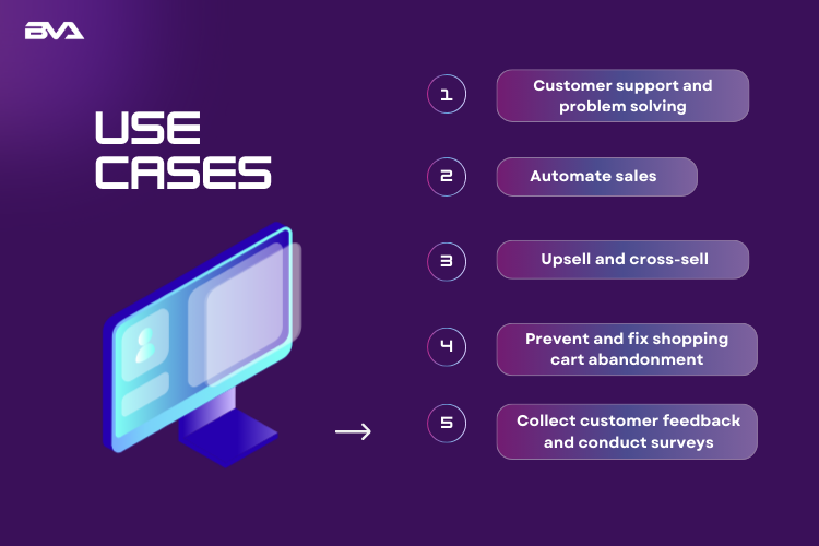 E-commerce AI Chatbot Use Cases 