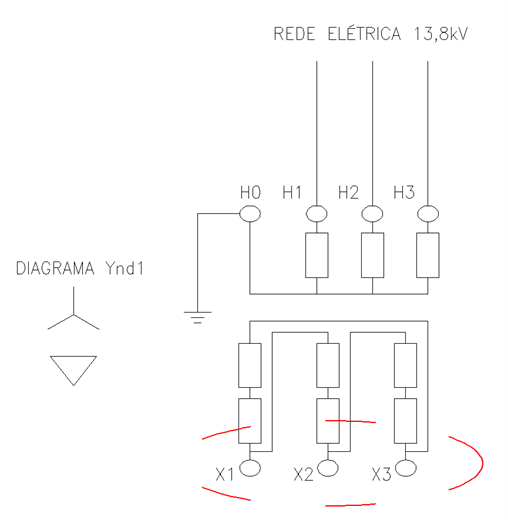 Uma imagem contendo Diagrama

Descrição gerada automaticamente