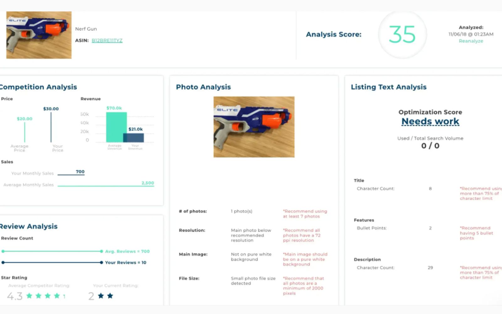 Viral Launch offers a sleek and effective toolkit for listing optimization. 