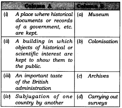 NCERT Solutions for Class 8 Social Science History Chapter 1 How, When and Where Exercise Qs Q4