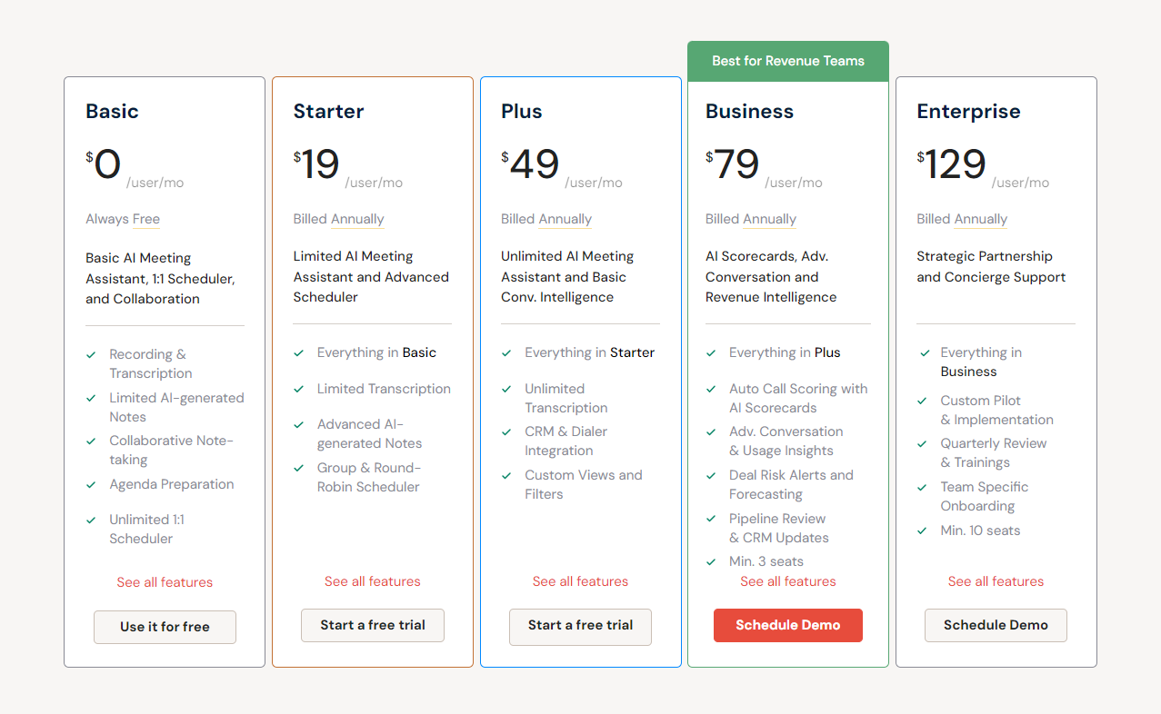 Best Conversation Intelligence Software: Skyrocket Sales And profits